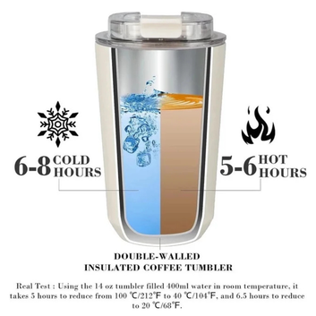SMEG | Insulated Coffee Cup | 240ml | Grey